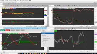 Coffee and Index Futures with Joe