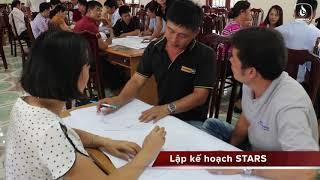 Kỹ năng lập kế hoạch hiệu quả - Công ty Than Na Dương (23/9/2018)