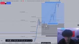 DayTrading Live ICT Concepts $nq