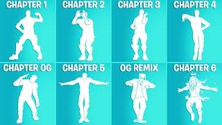 Fortnite Evolution: All ICON SERIES DANCES & Emotes!