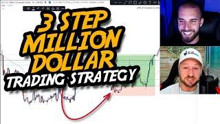 Learn Alex G's Full "Made $2 Million in 1 Year" Trading Strategy