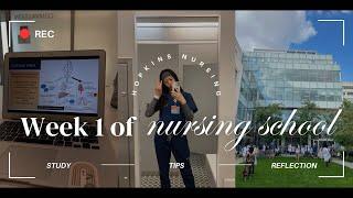 Johns Hopkins School of Nursing: Week 1