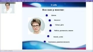 Беата Бронзская. Измени Судьбу к лучшему! Найди свое предназначение по дате рождения