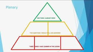 DESIGN TECHNOLOGY RESOURCES: PLASTICS: THERMOPLASTICS VS THERMOSETTING PLASTICS