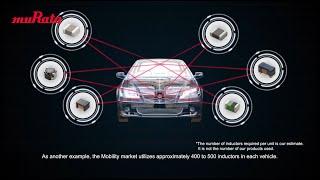 Murata Manufacturing's Inductors in 90 Seconds.