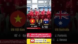 Bảng xếp hạng sau lượt trận 1 giải U16 Quốc tế Trung Quốc #u16 #vietnamvsaustralia #u16vietnam