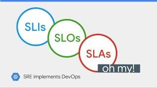 SLIs, SLOs, SLAs, oh my! (class SRE implements DevOps)