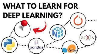 What to Learn for Deep Learning? | 3 Roadmaps for Beginners