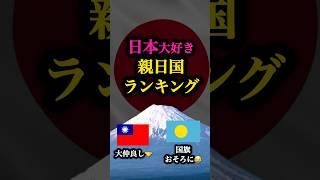 【仲良し】親日国ランキング #雑学
