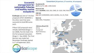 Ecocentric management for sustainable fisheries and healthy marine ecosystems