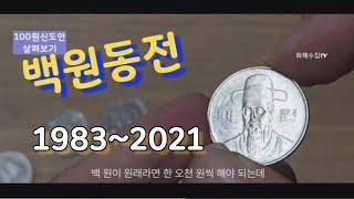 100원동전 실제거래가격  신도안 1983~현재