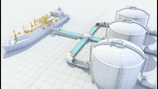 What is LNG? - Turning natural gas into liquid Natural Gas