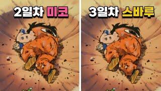 [홀로GTA] 안전벨트의 중요성