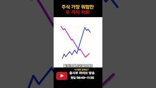 가장 위험한 주식차트 2가지