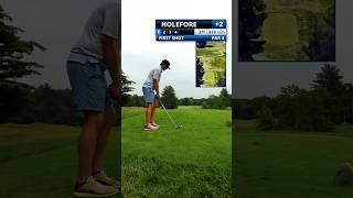 Golfing as an Average Golfer ️