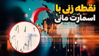 بهترین  استراتژی اسمارت مانی | بهترین نقطه ورود با اسمارت مانی | smart money