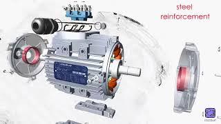 Motive IE2 and IE3 three phase asynchronous AC motors for industrial use of the delphi series