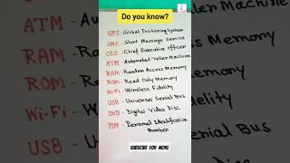 Acronyms in English  Abbreviations  #shortvideo#english #education#fullform #spokenenglish