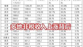 多地非税收入上涨背后