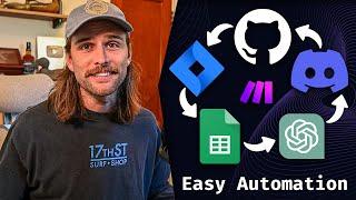 How to Make Automation Workflows with Make.com