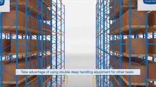 Double Deep Pallet Racking | SILVER LINING