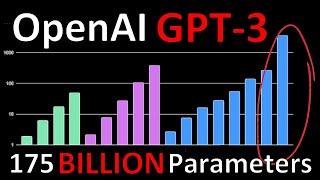 GPT-3: Language Models are Few-Shot Learners (Paper Explained)