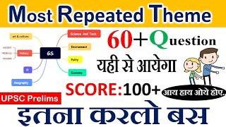 Important Topic For UPSC Prelims 2024 | Most Repeated theme UPSC #smartaspirants15 #upscmotivation