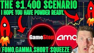 AMC GAMESTOP STOCK HUGE MOVE INCOMING!!!!!!!!!!!