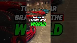 Top 10 Car Brands in the WORLD by Country #top10 #car #caredit #automobile #viral