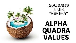 The attraction of the Alpha quadra. Victor Gulenko in the socionics club Eureka