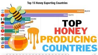 Top 10 Honey Exporting Countries