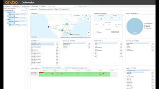 Aruba SilverPeak SDWAN 1 - Deployment #arubanetworks #sdwan  #silverpeak
