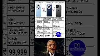 IPhone 16 Pro Max Vs OnePlus 13 Vs Oppo Find X8 Pro 5G Performance Specs