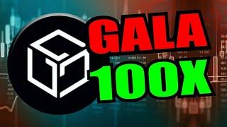 GALA Coin Big Price Prediction 2025 ! Gala Crypto News Today