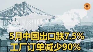 5月份中國外貿出口跌7 5% 工廠訂單減少90%