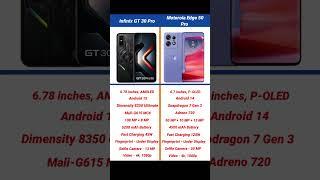 Infinix GT 30 Pro vs Motorola Edge 50 Pro Comparison #shorts #short #infinixgt30pro