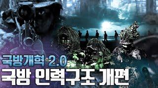 국방개혁 2.0 -  1편 : 국방인력구조개편