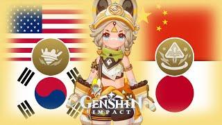 Kachina Voice in 4 Different Languages (Skills & Attack) | Genshin Impact Kachina