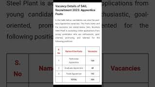 SAIL Recruitment 2023 Notification Out #sail #sail2023 #mde #multidegreeeducation