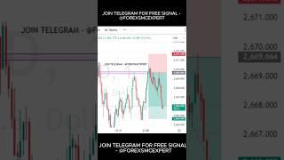 forex SMC trade |  xauusd SMC setup | smart money concept with high accuracy signal #smc #shorts