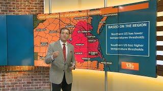 Heat Advisory vs. Excessive Heat Warning: What's the difference?