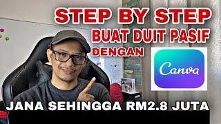 Part 2: Buat Duit Pasif Dengan CANVA - Step by step