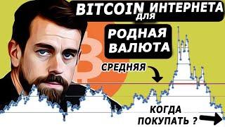 Bitcoin станет мировой валютой ! Индикатор для покупок BTC !