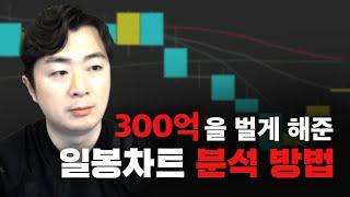 300억 일봉 매매"실전 매매팁"누적수익 300억 트레이더가 실전 매매 노하우를 알려드립니다.