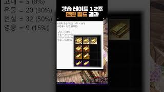 강습 레이드 12주 편린 골드 결과 🪙