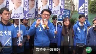 新界东补选结果出炉  泛民杨岳桥得胜