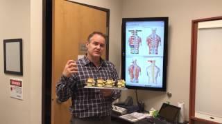 Dr Kambeitz explains how they Evaluate and Treat Shoulder Pain with Chiropractic