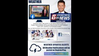 Welcome from Jonathan Yuhas, Official Meteorologist of Gopher State Baseball