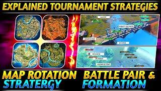 Free Fire Tournament Strategies | Battle Stratergy & Map Rotation Stratergy In Free Fire Tournament