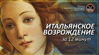 Итальянское Возрождение за 12 минут. КроссКульт.